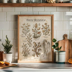 Pasta Botanica Poster – i rum 3