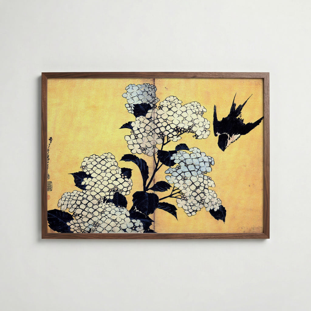 Katsushika Hokusai Hydrangea and Swallow 1834 Poster – valnötsram