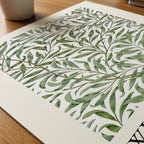 William Morris Willow affisch på papper på skrivbord – paper_desk närbild från Bozetto
